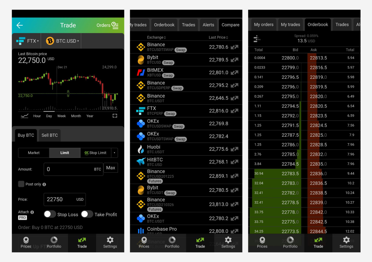 Find your preferred market and follow its order books live.