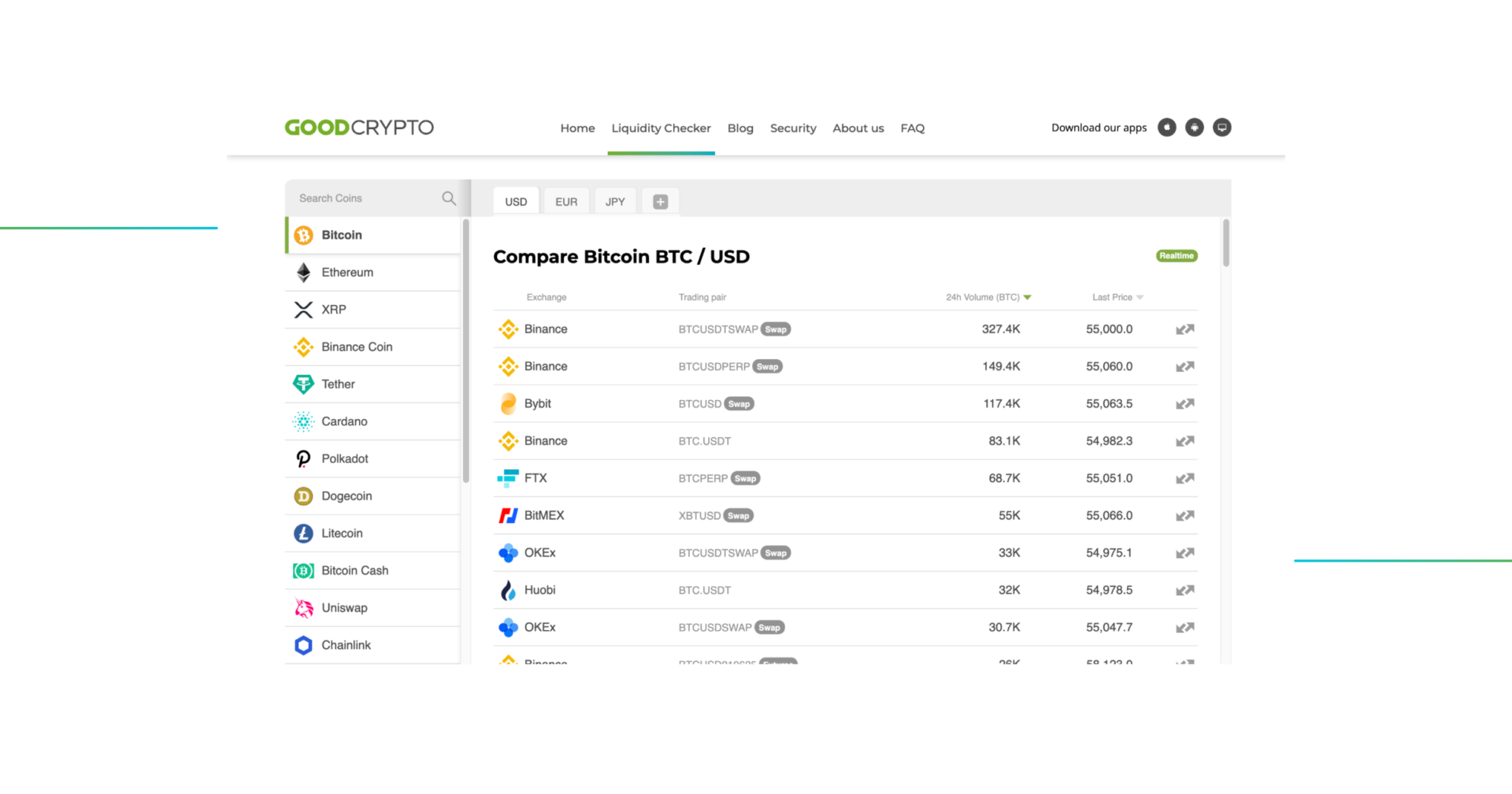 liquidity_checker_good_crypto