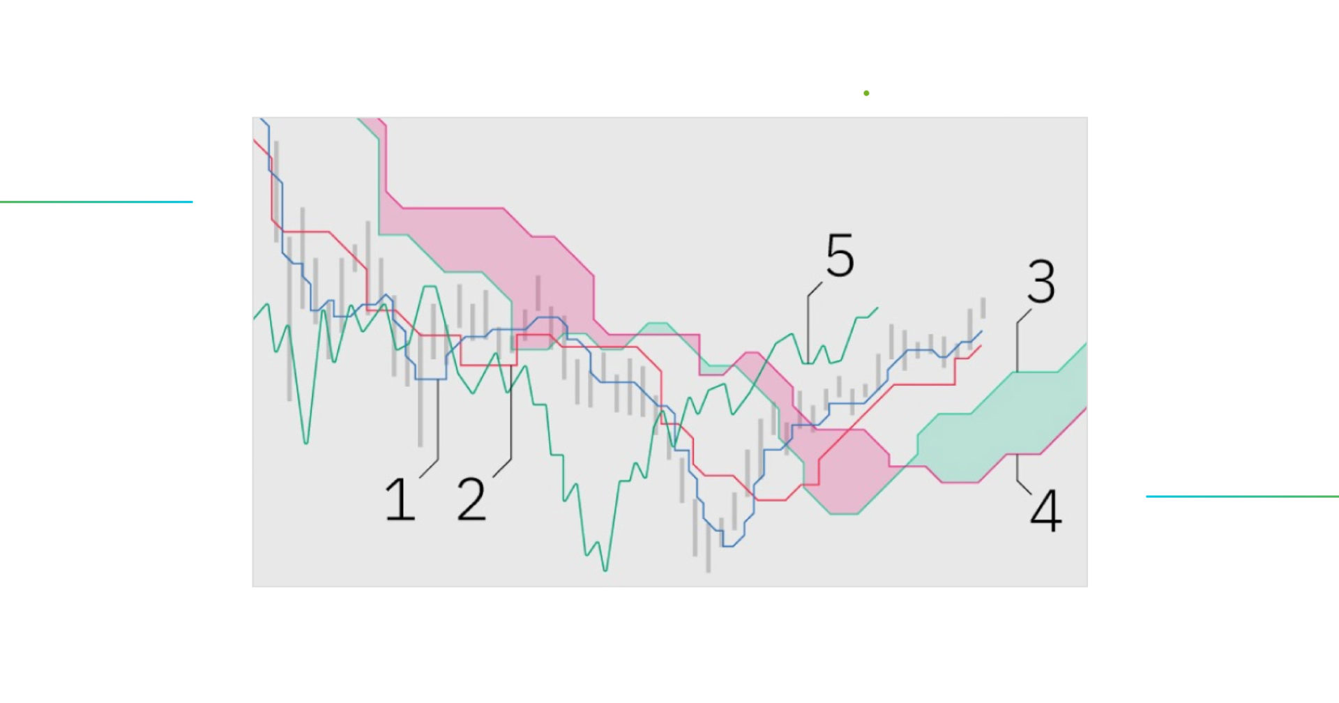 Ð³ÑÐ°ÑÐ¸Ðº ÐÐ±Ð»Ð°ÐºÐ° ÐÑÐ¸Ð¼Ð¾ÐºÑ