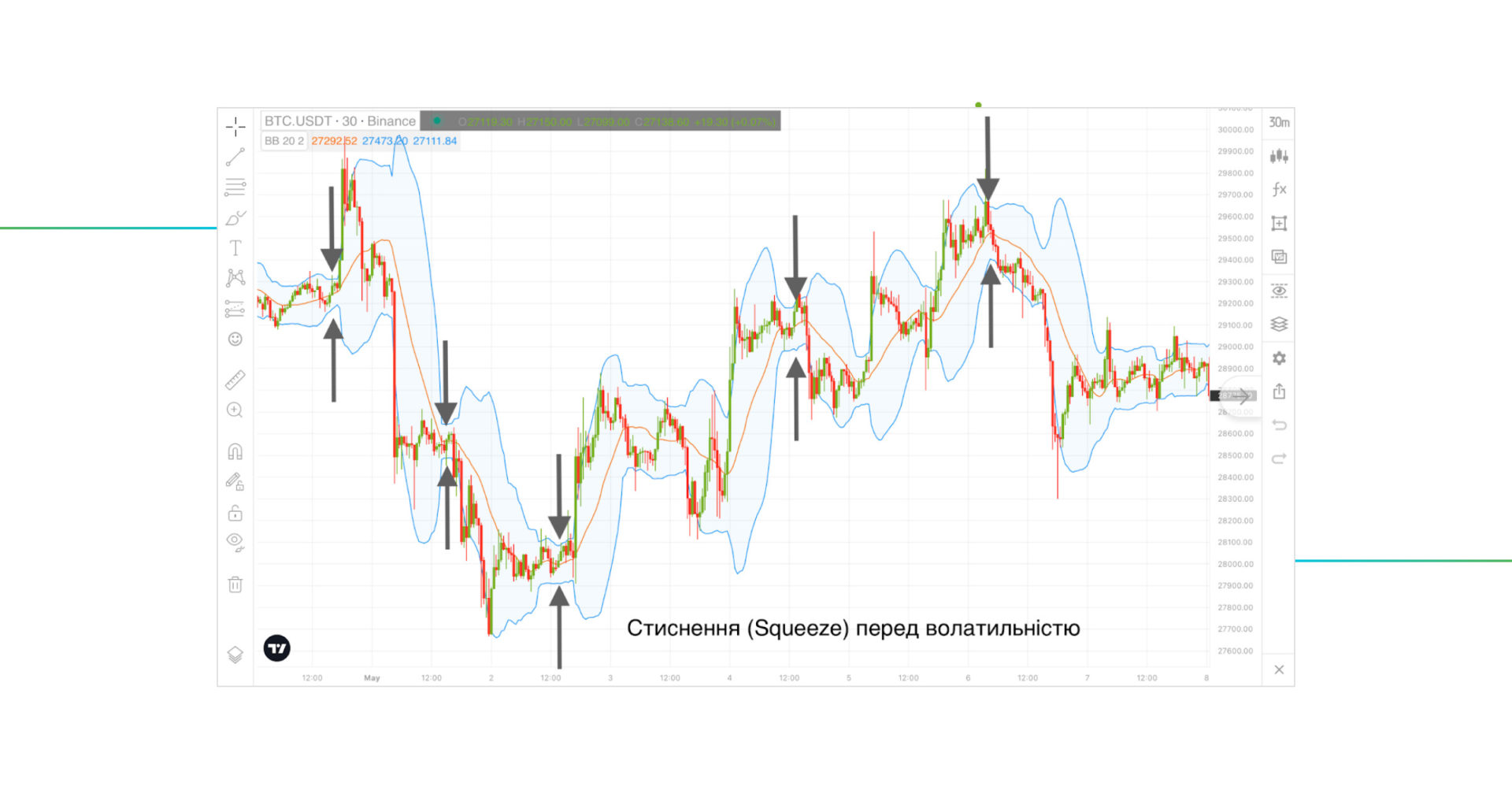 ÑÑÐ¸ÑÐ½ÐµÐ½Ð½Ñ ÑÐ¼ÑÐ³ ÐÐ¾Ð»Ð»ÑÐ½Ð´Ð¶ÐµÑÐ°