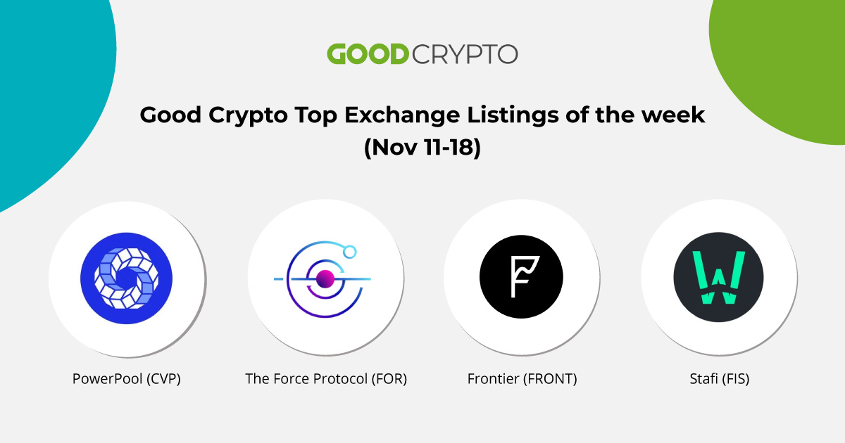 Top Exchange Listings of the week