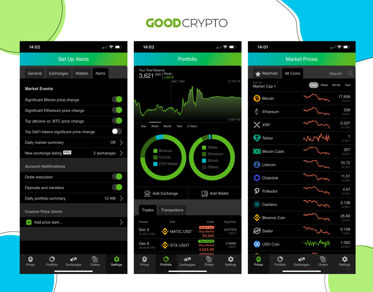 Ð¤ÑÐ½ÐºÑÐ¸Ð¾Ð½Ð°Ð»ÑÐ½Ð¾ÑÑÑ Good Crypto Ð¾ÑÐ²Ð°ÑÑÐ²Ð°ÐµÑ, Ð½Ð¾ Ð½Ðµ Ð¾Ð³ÑÐ°Ð½Ð¸ÑÐ¸Ð²Ð°ÐµÑÑÑ ÑÐµÐ½Ð°Ð¼Ð¸, ÑÐ²ÐµÐ´Ð¾Ð¼Ð»ÐµÐ½Ð¸ÑÐ¼Ð¸ Ð¸ Ð¼Ð¾Ð½Ð¸ÑÐ¾ÑÐ¸Ð½Ð³Ð¾Ð¼ Ð¿Ð¾ÑÑÑÐµÐ»Ñ 