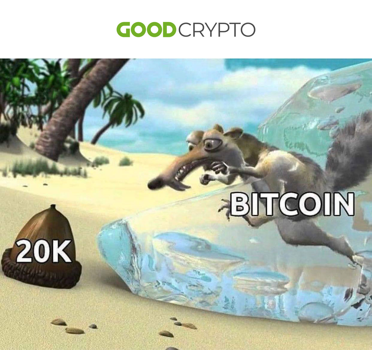 ð Bitcoin and its attempts to reach $20k in 2020