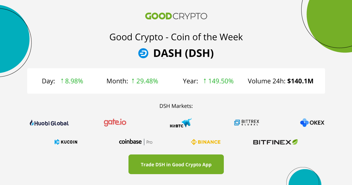 ð² Good Crypto - Coin of the Week: DASH (DSH)