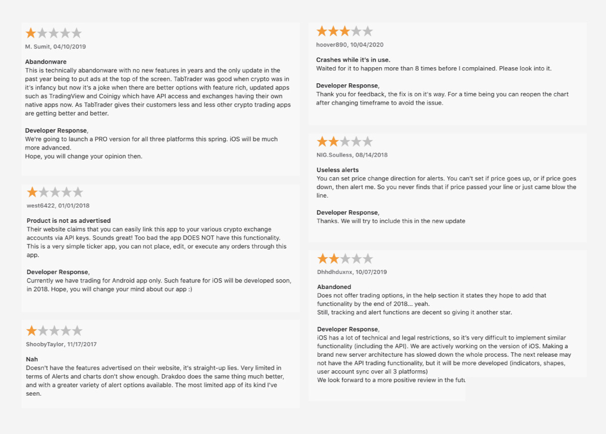 ÐÑÐ·ÑÐ²Ñ Ð¸Ð· App Store