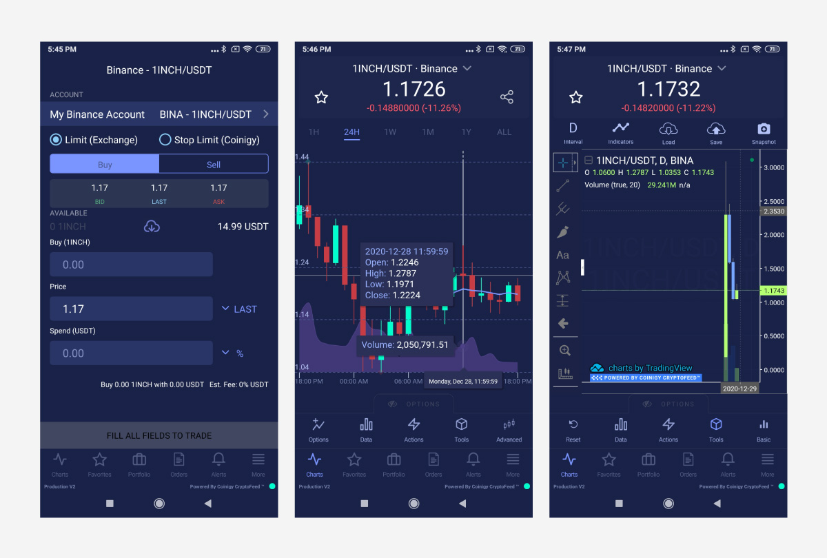 Ð¢Ð¾ÑÐ³Ð¾Ð²ÑÐ¹ ÑÑÐ½ÐºÑÐ¸Ð¾Ð½Ð°Ð» Coinigy Ð½Ð° Android. ÐÐ±ÑÐ°ÑÐ¸ÑÐµ Ð²Ð½Ð¸Ð¼Ð°Ð½Ð¸Ðµ, Ñ Ð°Ð¹ÑÐ¾Ð½Ð¾Ð² ÑÐ¾ÑÐ³Ð¾Ð²Ð°ÑÑ  Ð½ÐµÐ»ÑÐ·Ñ 