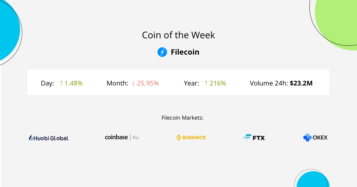 Filecoin (FIL) is a decentralized file storage and sharing network that leverages the power of blockchain technology to provide users with a plethora of new opportunities in the market.