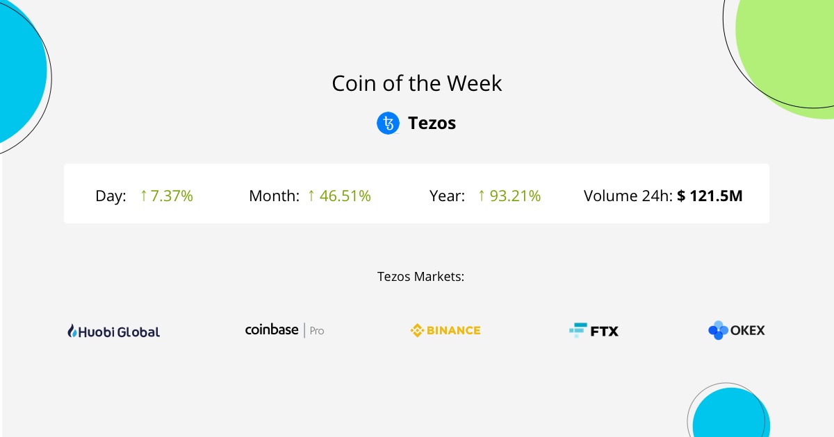 Tezos (XTZ) is a blockchain network linked to a digital token, which is called a tez or a tezzie.