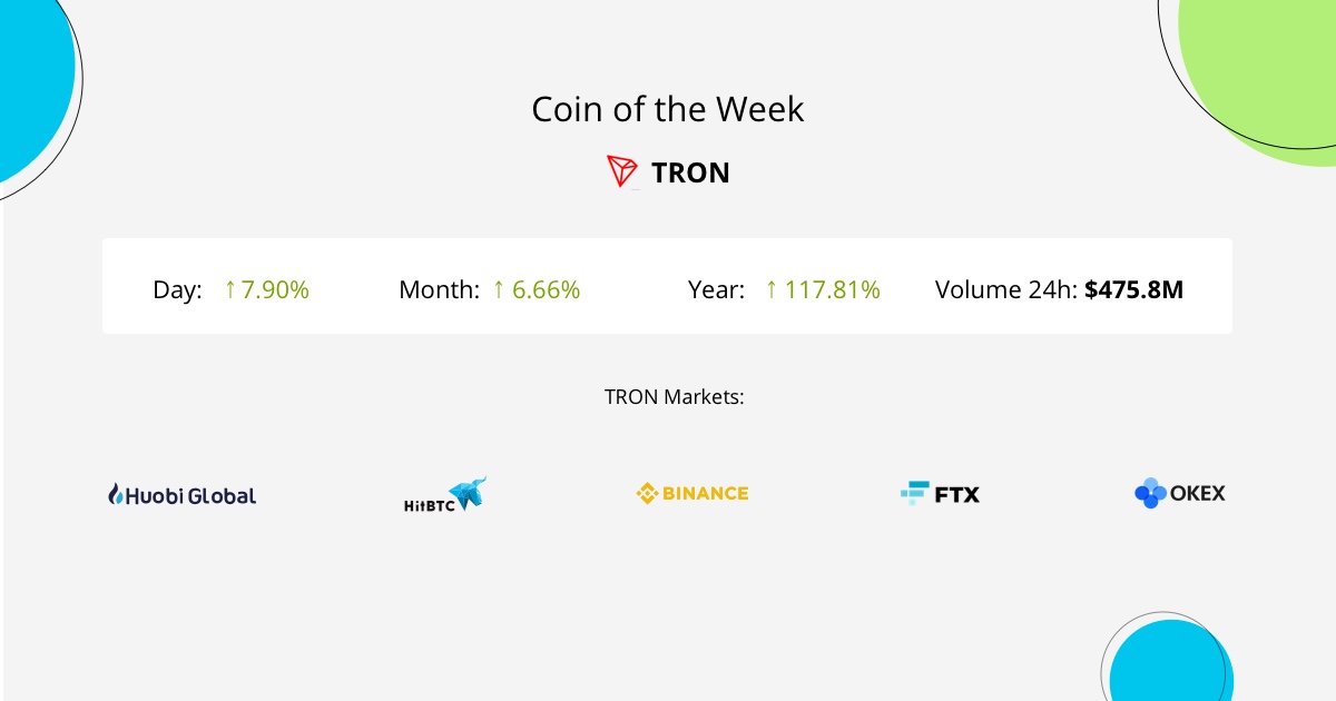TRON is a blockchain-based operating system that can be used to create decentralized applications and share media content.