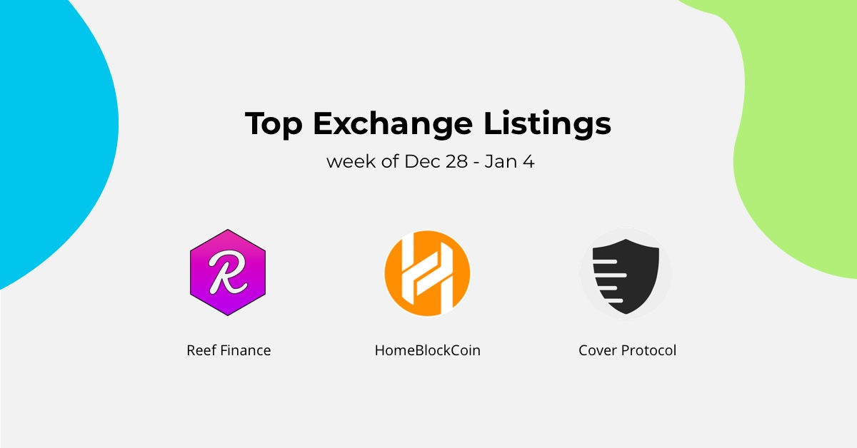 Here are the hottest exchange listings of the last week:Â 