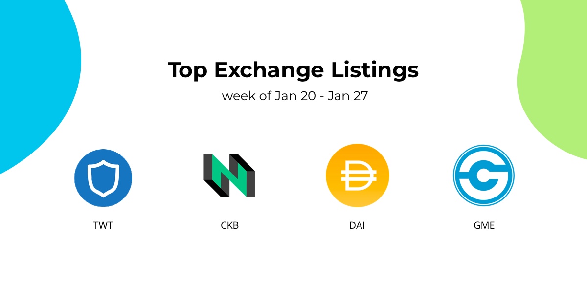 Here are the hottest exchange listings of the last week:Â 