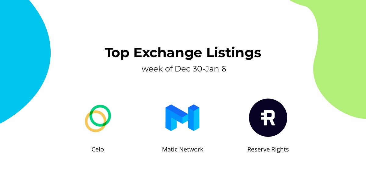 Here are the hottest exchange listings of the last week:Â 