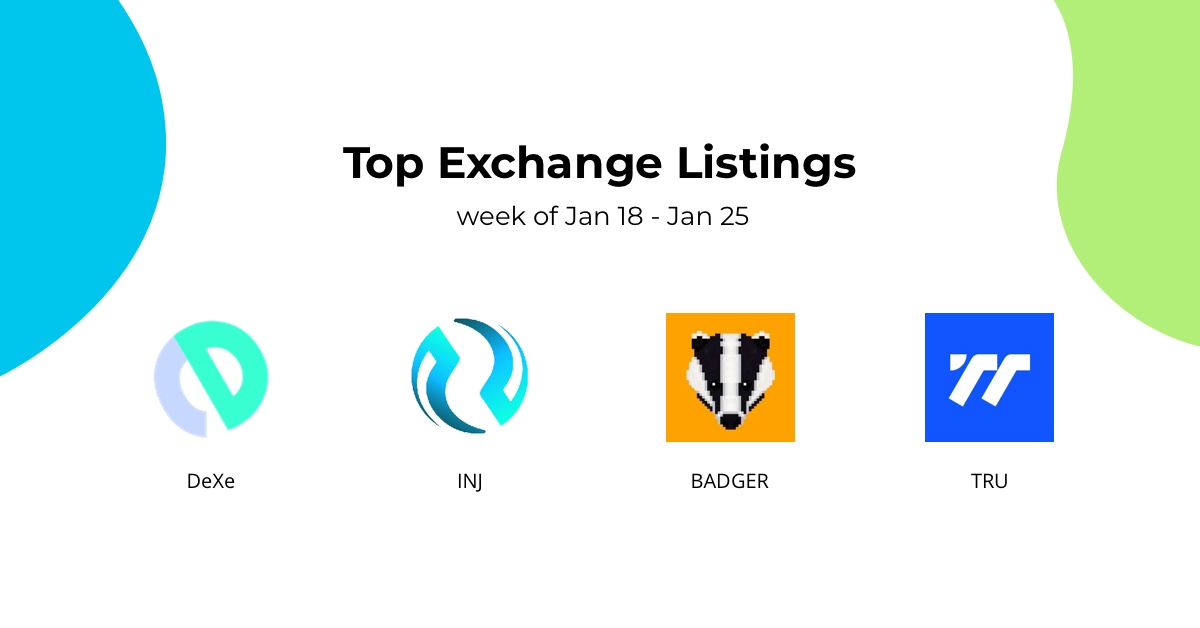 Here are the hottest exchange listings of the last week:Â 