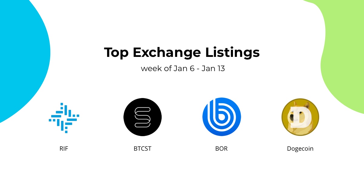 Here are the hottest exchange listings of the last week:Â 