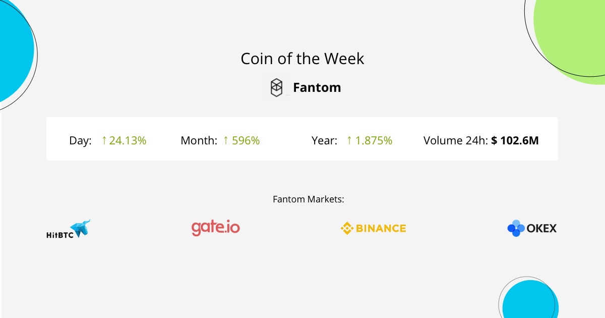 Fantom (FTM) is currently the only DAG-based smart contract platform