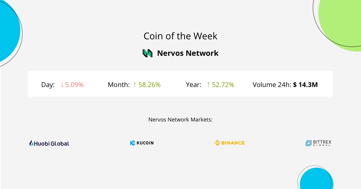 The Nervos Network is a Chinese open-source project and collection of protocols and public blockchain ecosystems that aim to solve the biggest challenges that blockchains like Bitcoin and Ethereum still face.