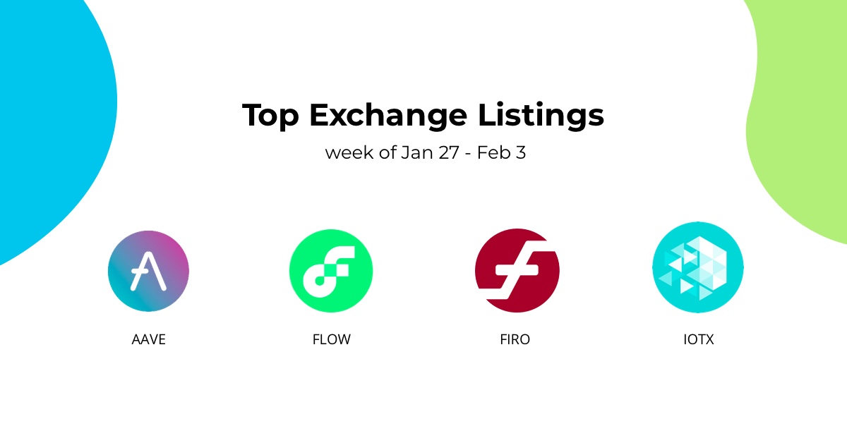 Here are the hottest exchange listings of the last week:Â 