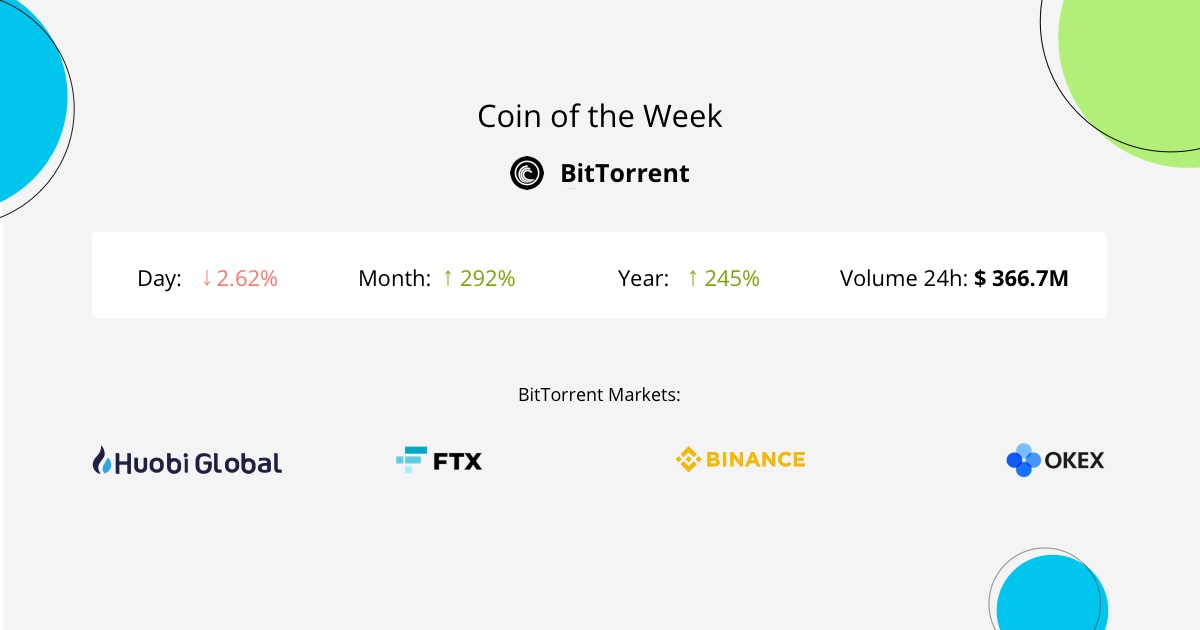 BitTorrent is a file sharing protocol with the community of over 100 million users.