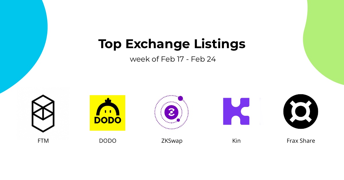 Here are the hottest exchange listings of the last week:Â 