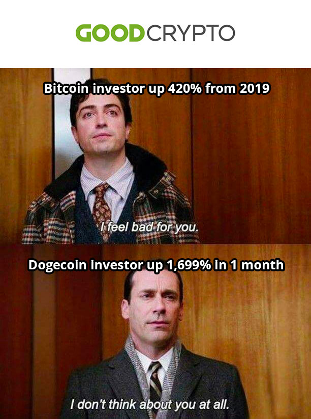 Top cryptomeme of the week