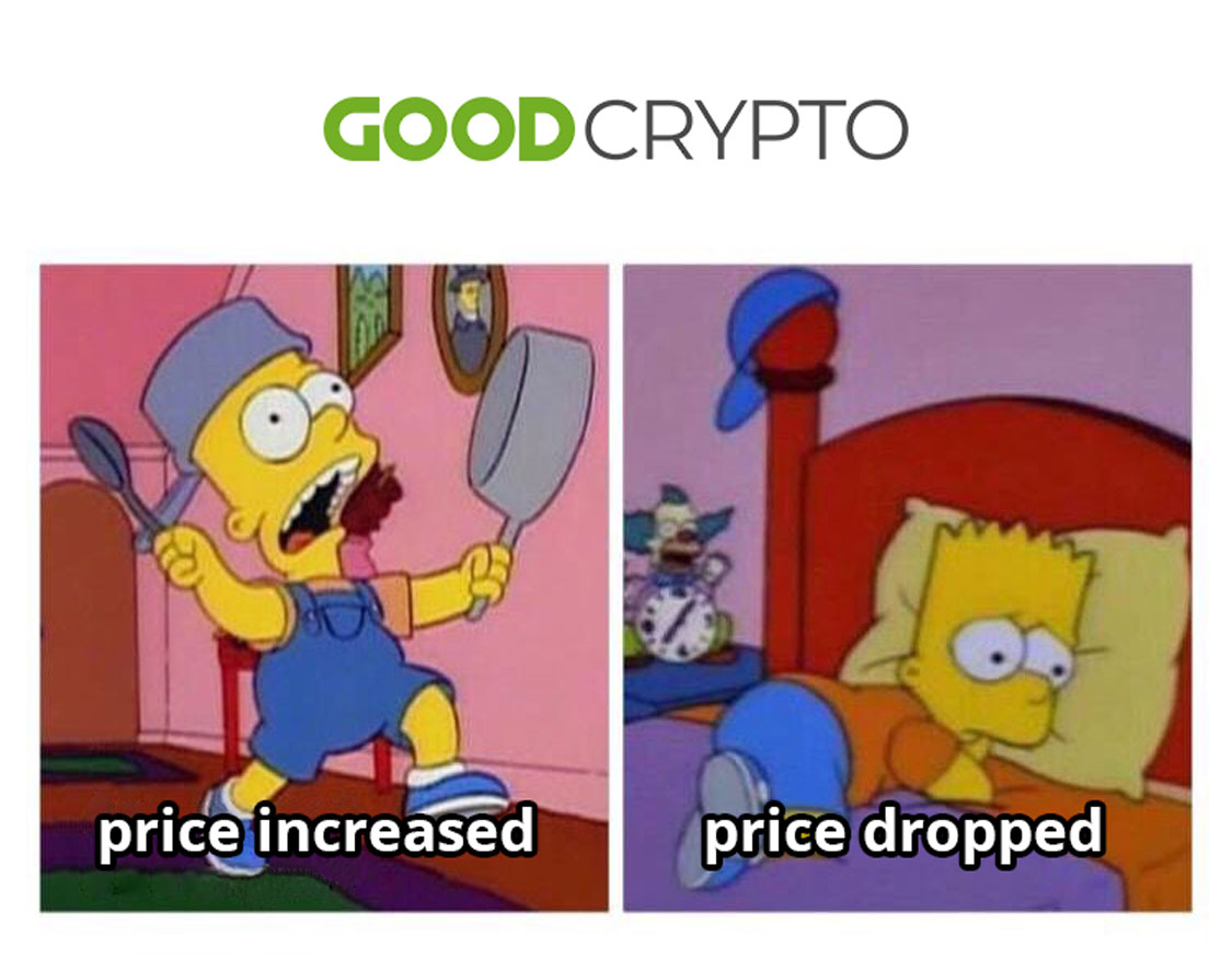 Traders have only two emotions during the day ðð«