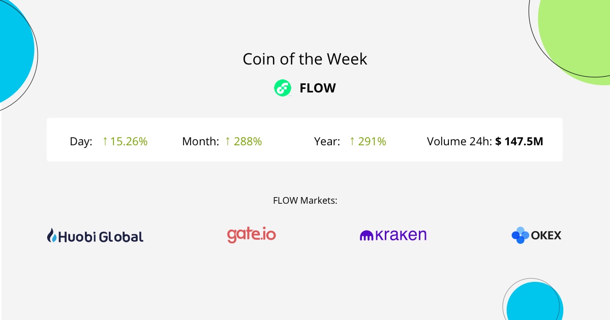 Coin of the week - FLOW