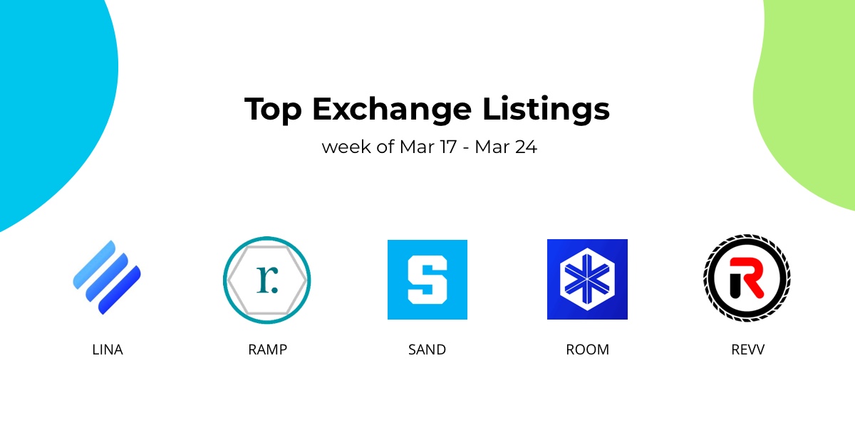 Top Exchange Listings
