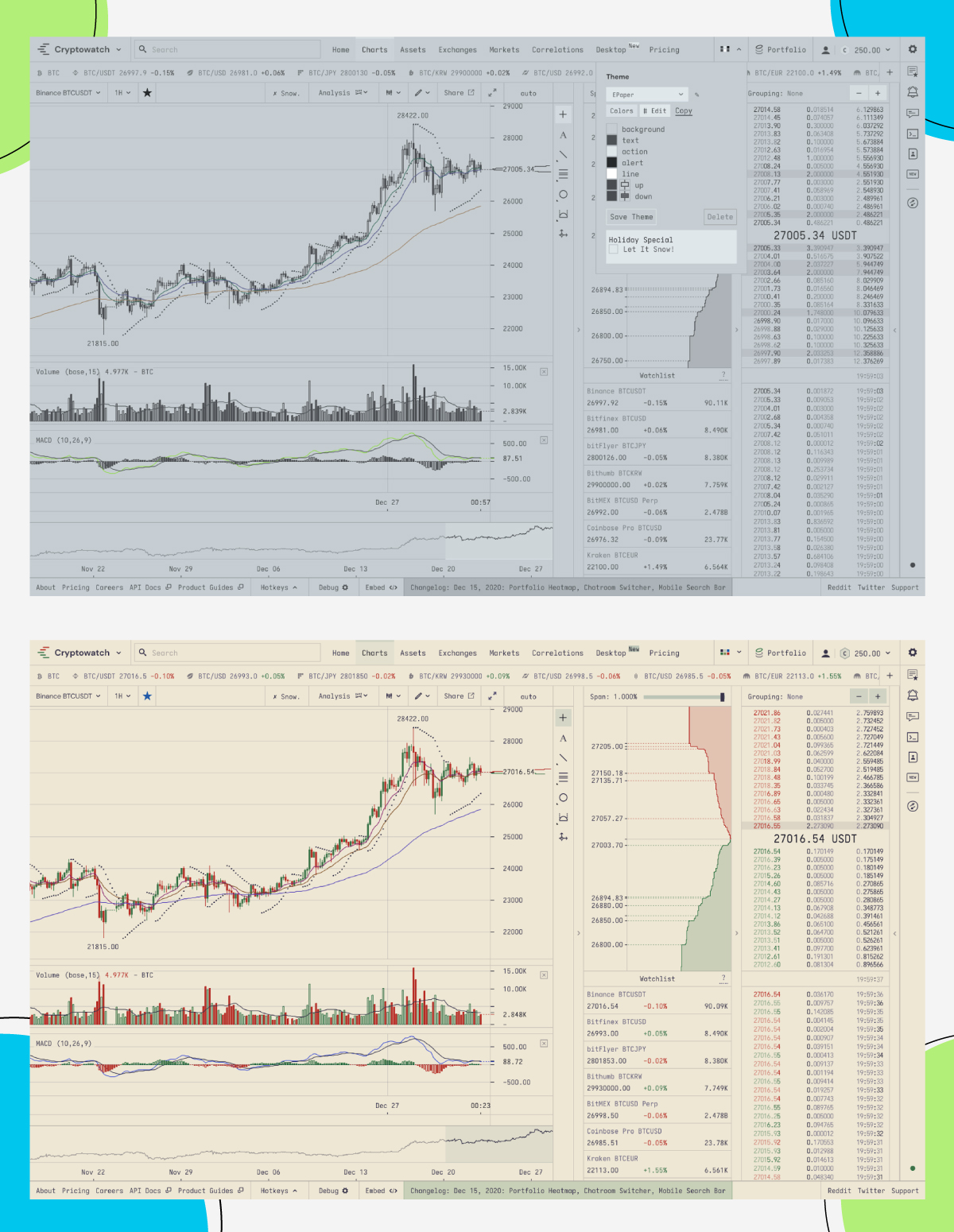 Luckily, there are different themes and users can even adapt specific colors to their liking.