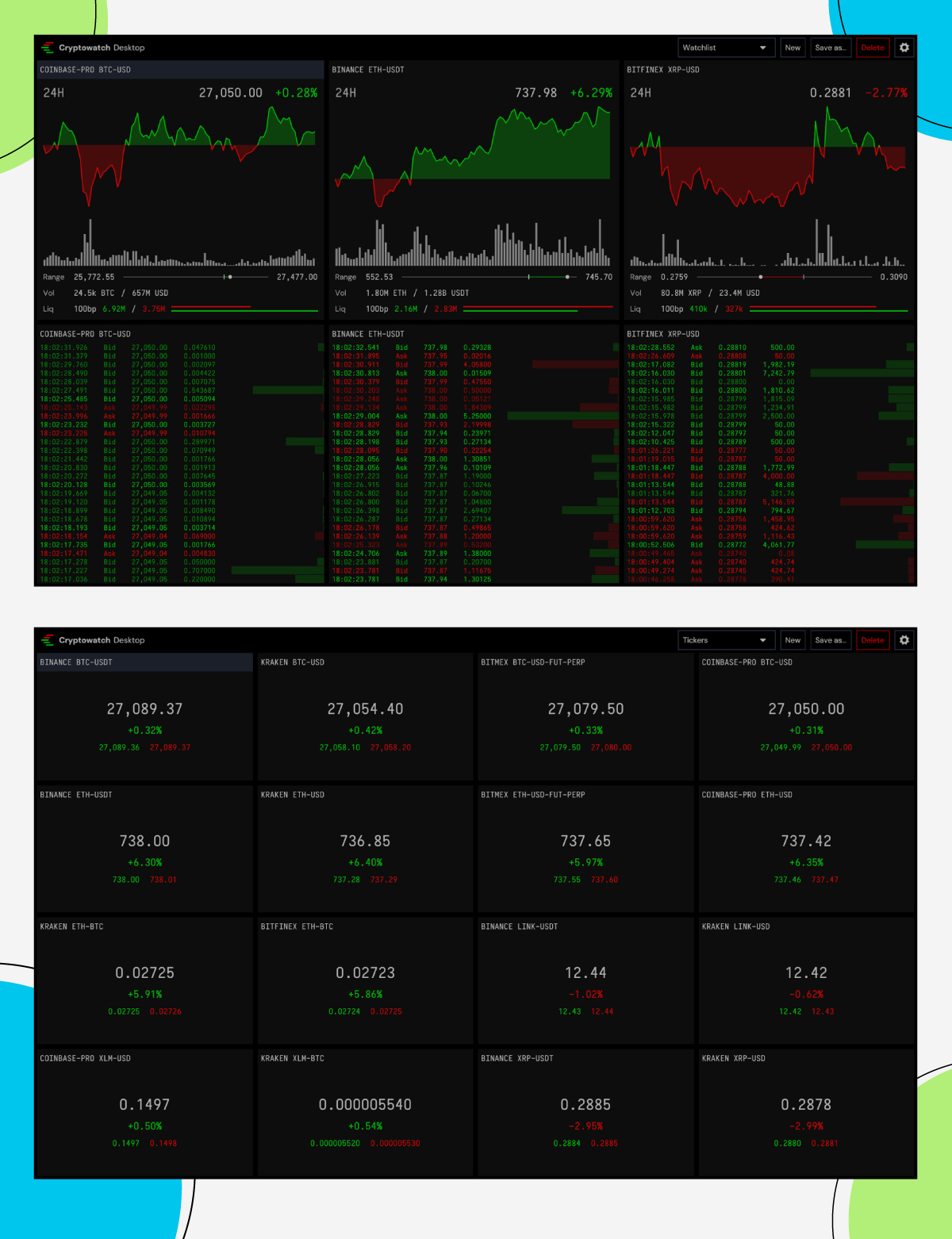 Besides the sample board, the application comes with a watchlist and tickers.