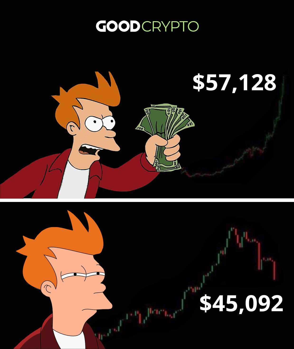 Itâs annoying when things donât go with the plan ð 