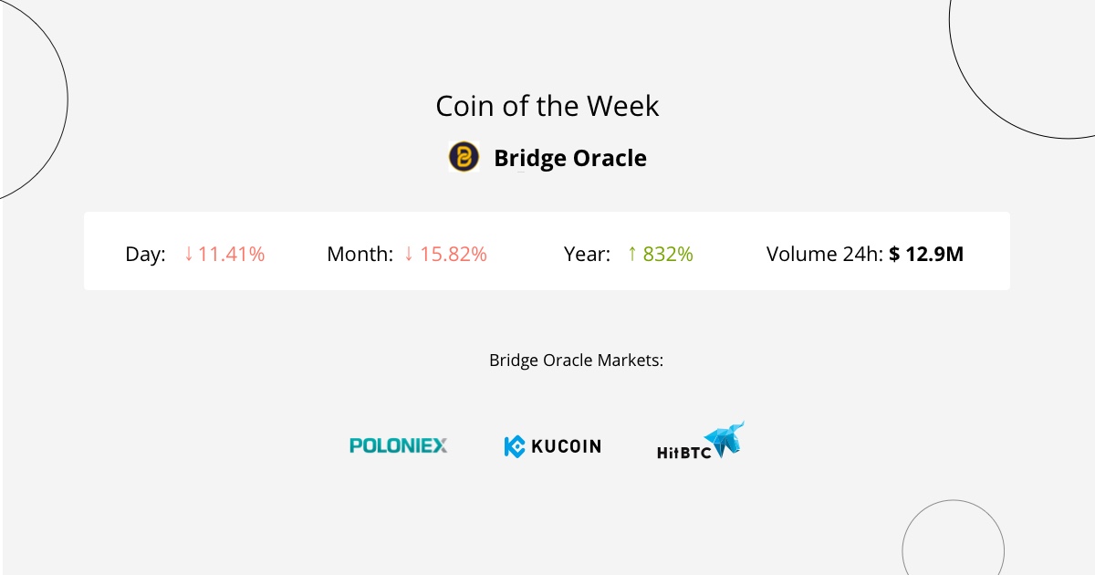 Bridge Oracle is an open-source project.