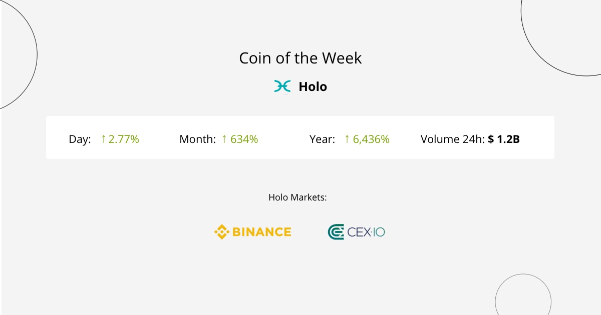 HoloChain is a platform on which decentralized applications can be developed.