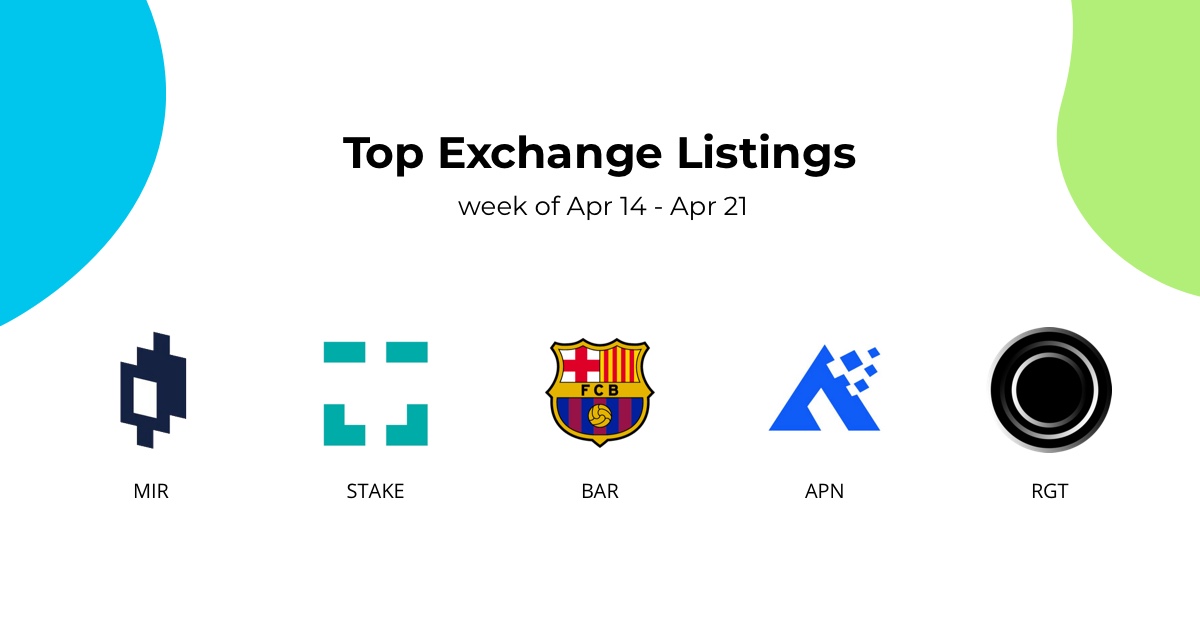 Top Exchange Listings of the week