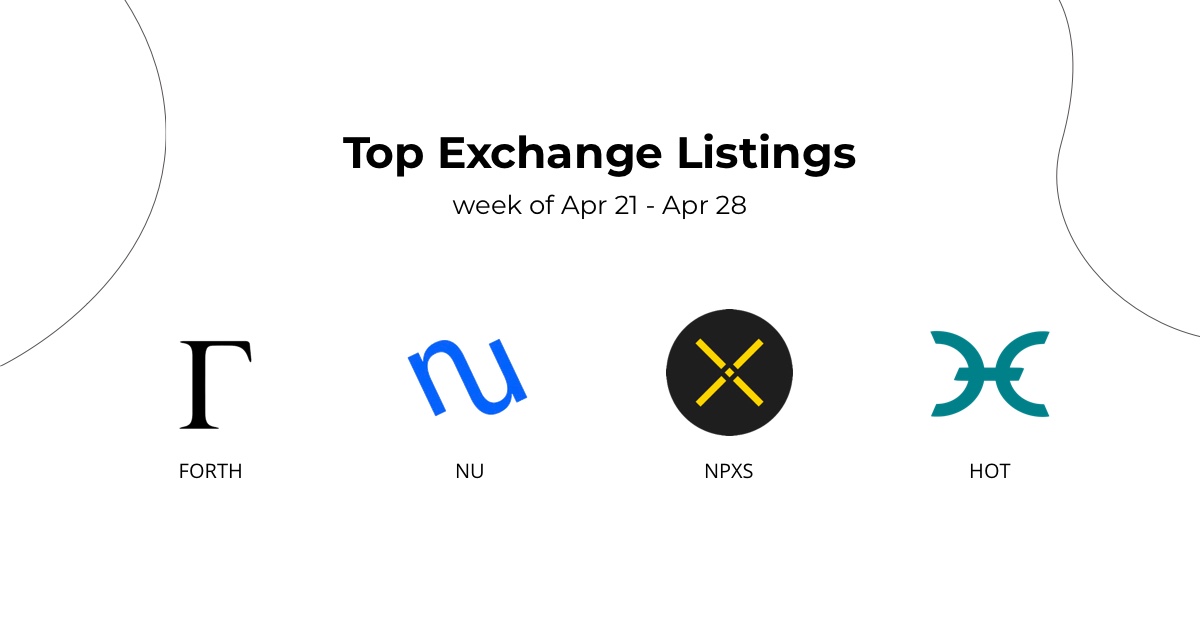 Listings of the week