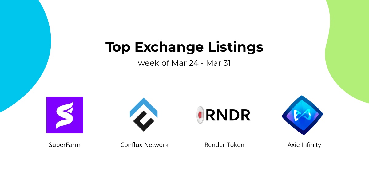 Top Exchange Listings