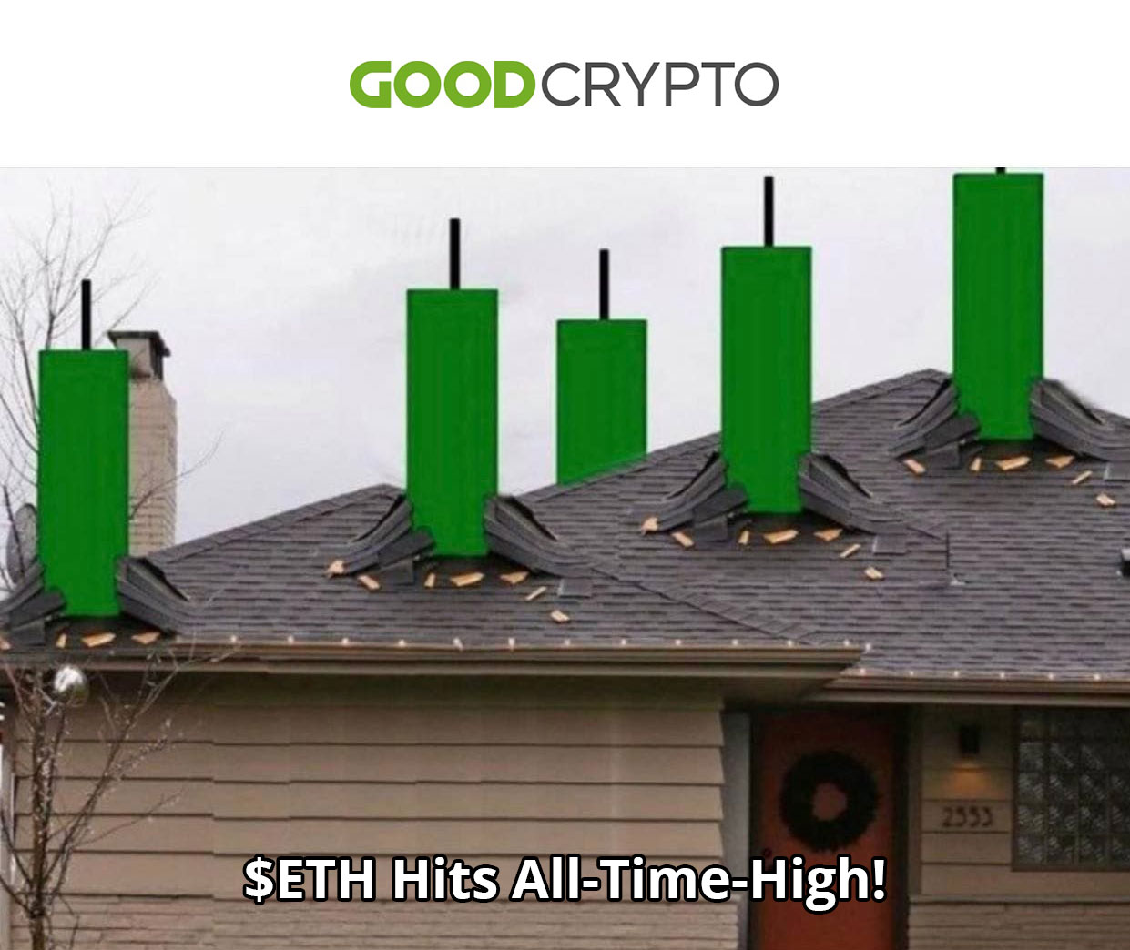 $ETH Hits All-Time-High!
