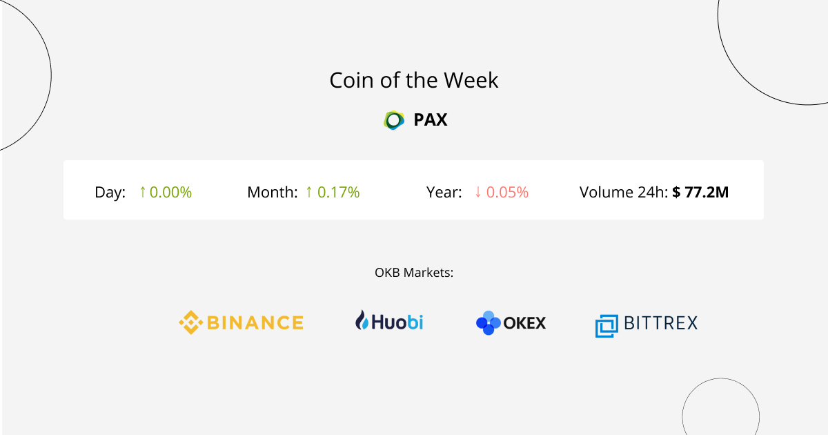 Paxos Standard Token (PAX) is an ERC-20 token issued on Ethereum blockchain.