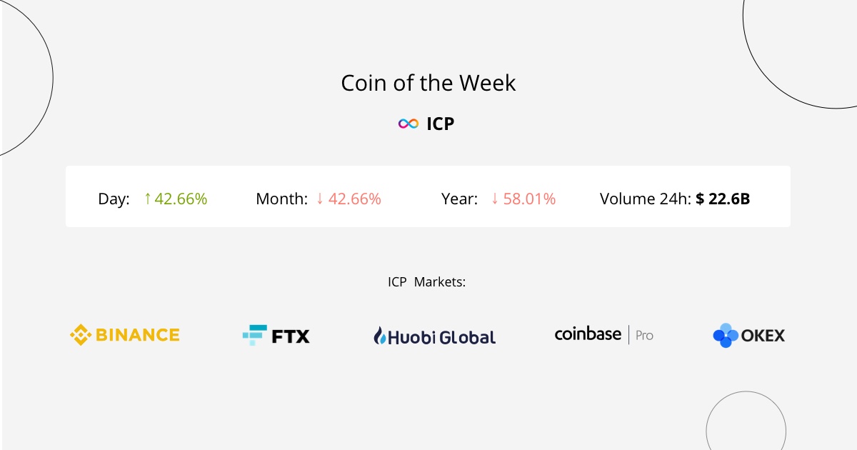  The Internet Computer is a protocol that is developed by the DFINITY Foundation and aims to become âa blockchain network that evolves the internet. 
