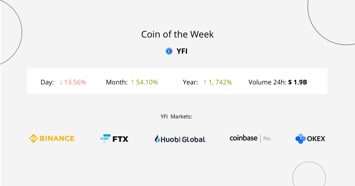 Yearn.finance is an aggregator service for decentralised finance (DeFi) investors that uses automation to maximise profits from yield farming.