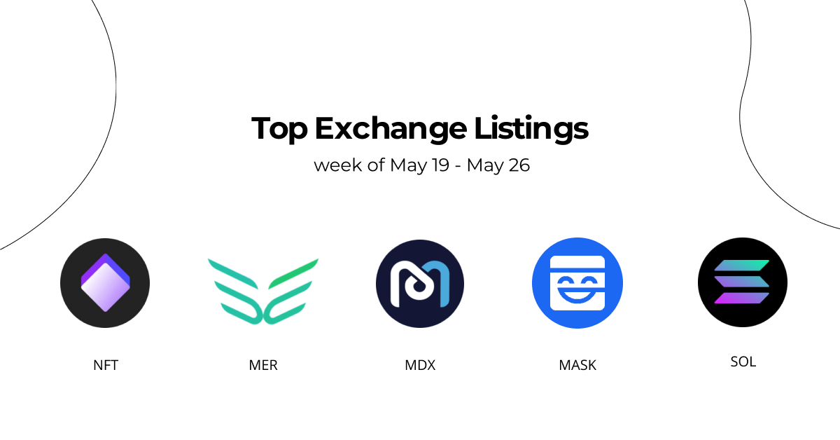 New Listings on #CoinbasePro: