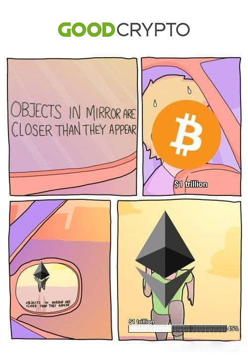 Ethereum 