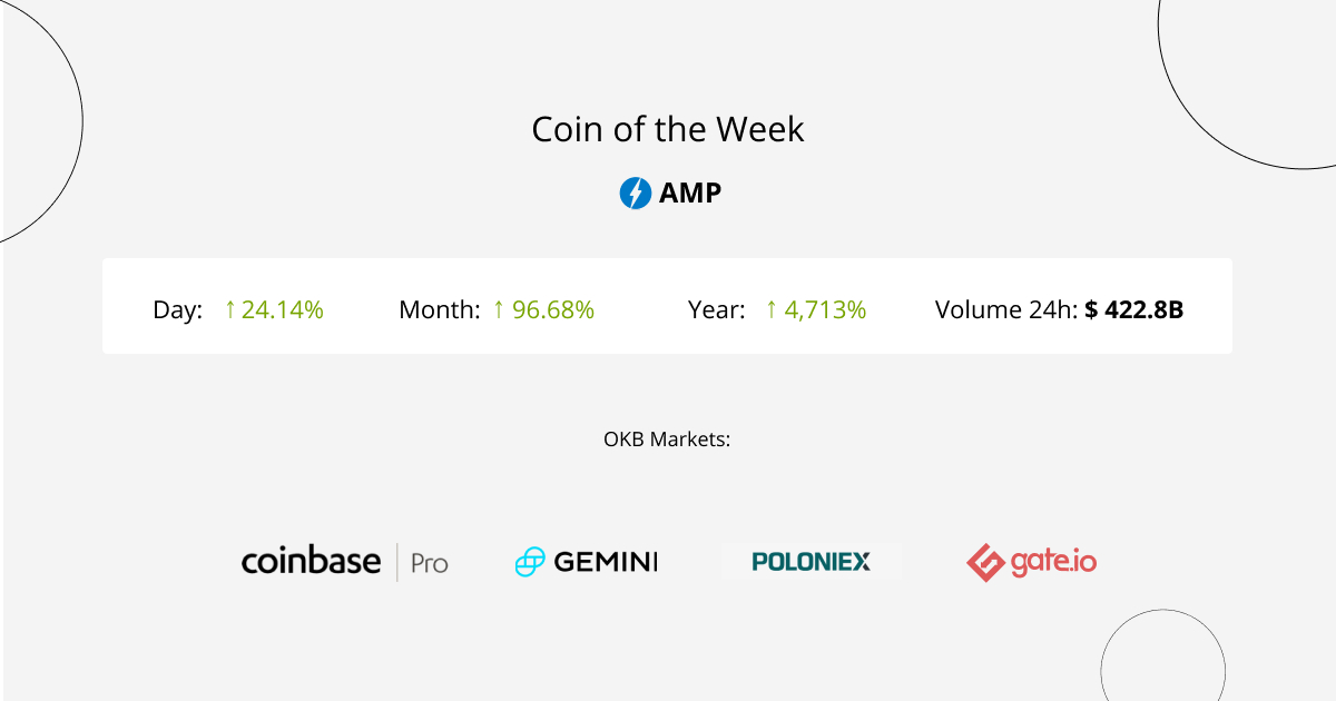 Amp (AMP) is an Ethereum token that aims to âcollateralize payments on the Flexa Network, making them instant and secure.â 