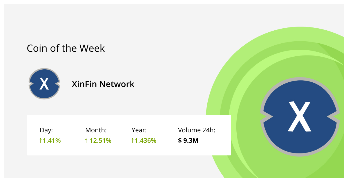 XinFin is an enterprise-ready hybrid Blockchain technology company optimized for international trade and finance. 