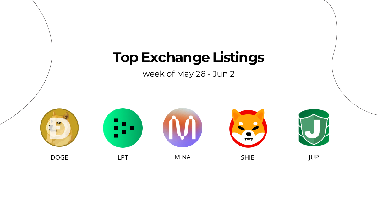 New Listings on CoinbasePro: