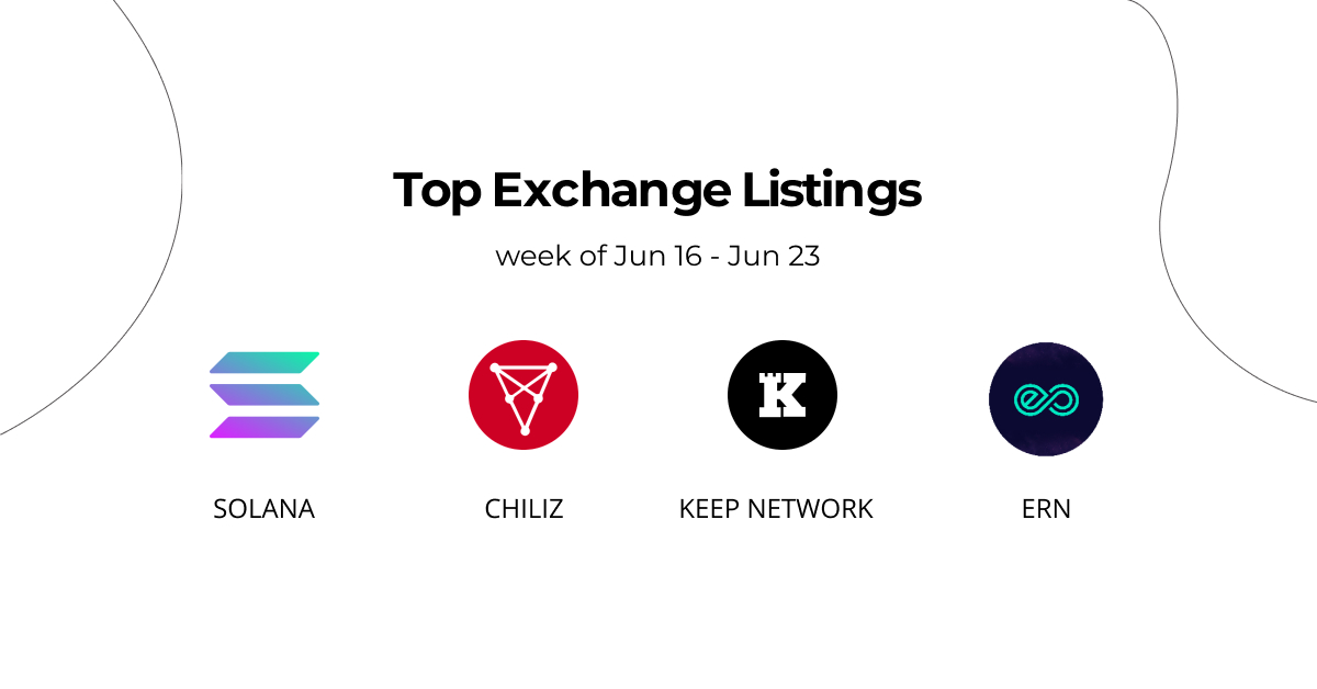 Here are the hottest exchange listings of the last week:Â 