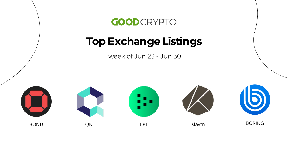 Top exchange listings