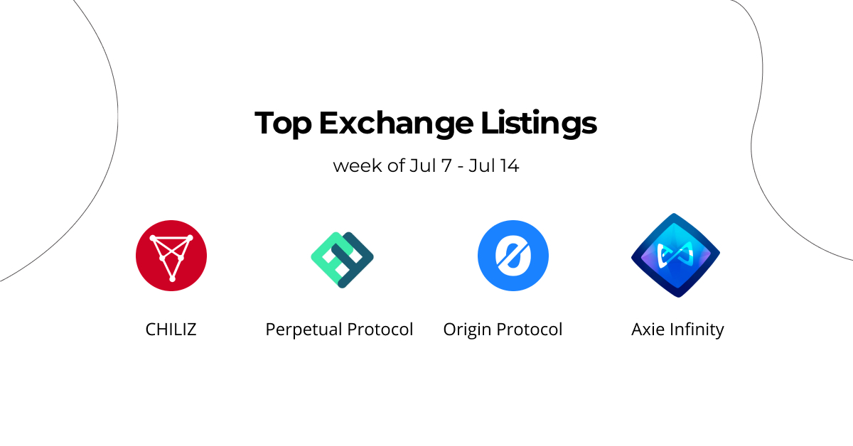 top_exchange_listings