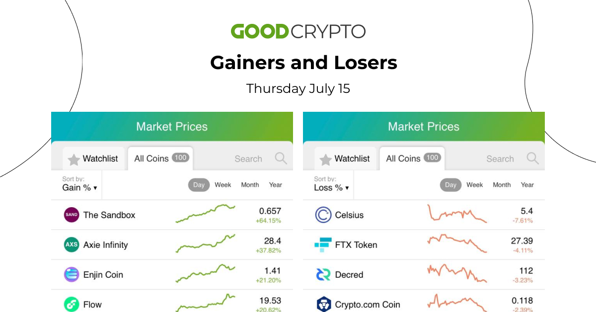 gainers&losers