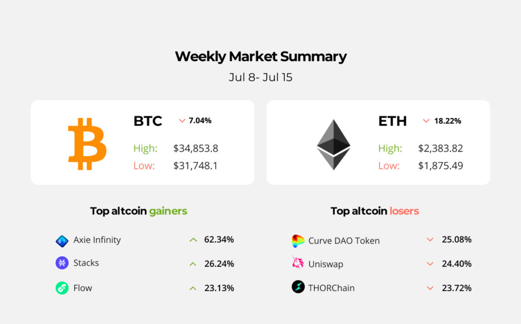 Scotland Yard has seized cryptocurrencies worth £180 million