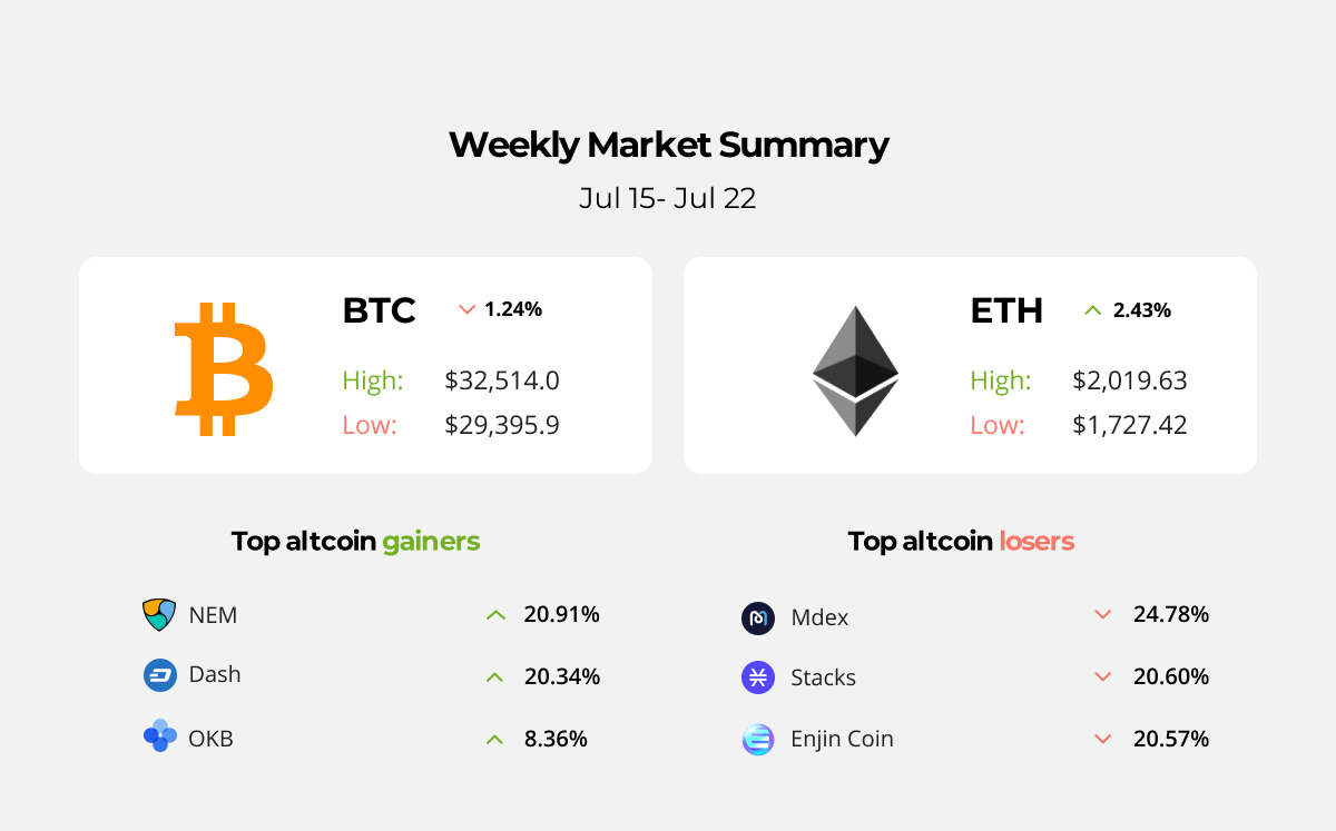 The EU wants to ban anonymous cryptocurrency wallets by 2024